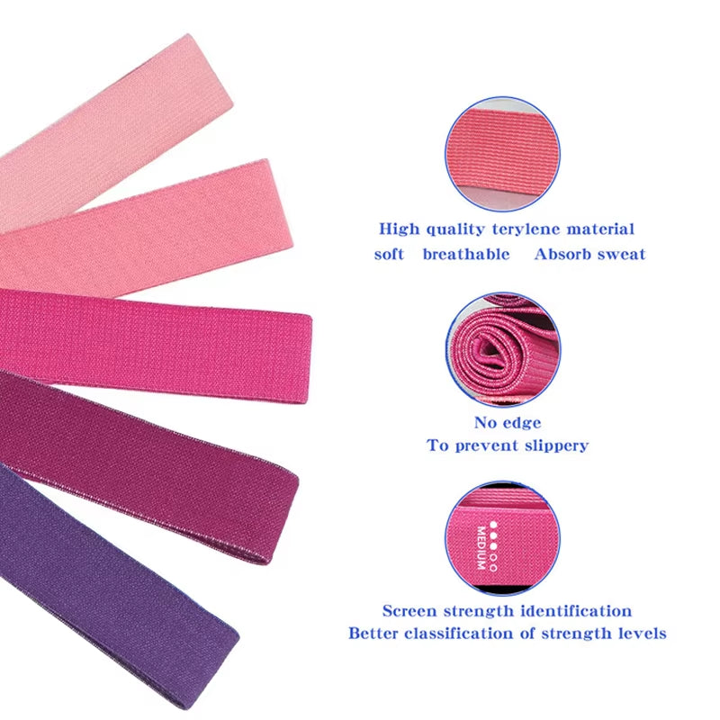 Fabric resistance bands material detail – soft, breathable and anti-slip